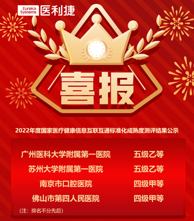 互聯(lián)互通五乙2022年新增客戶01.png