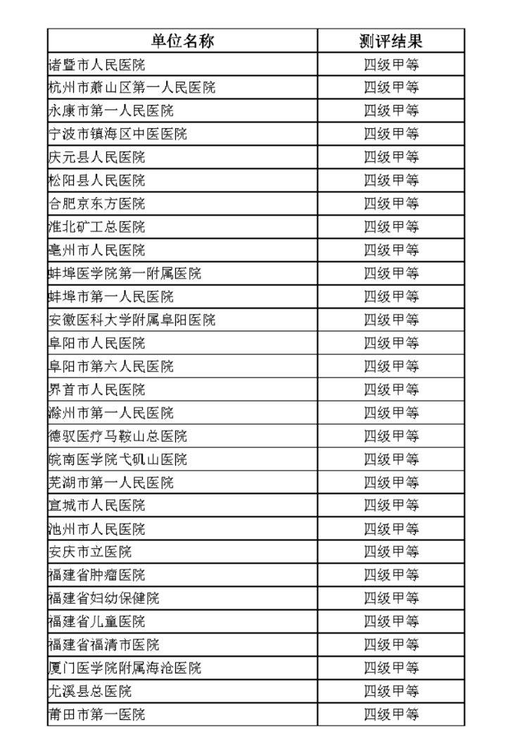 互聯(lián)互通五乙2022年新增客戶06.jpg
