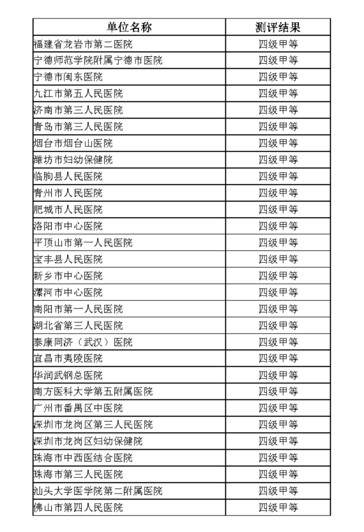 互聯(lián)互通五乙2022年新增客戶07.jpg
