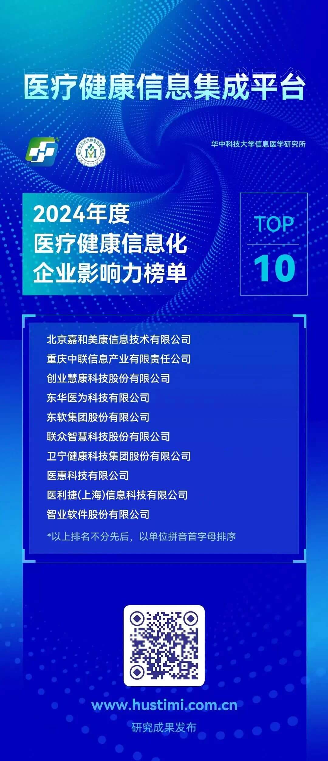 喜報(bào)｜醫(yī)利捷入選2024年TOP10醫(yī)療健康信息集成平臺(tái)榜單1.jpg