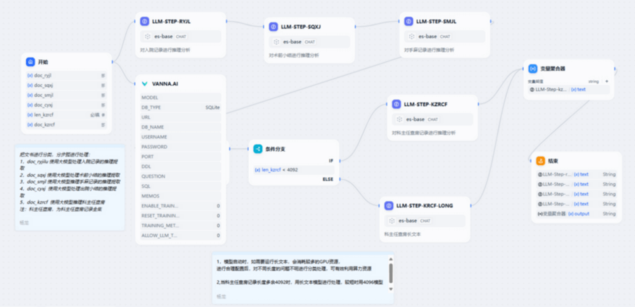 DeepSeek接入，雙模型引擎驅(qū)動(dòng)“浦醫(yī)智捷”重磅升級(jí)2.png