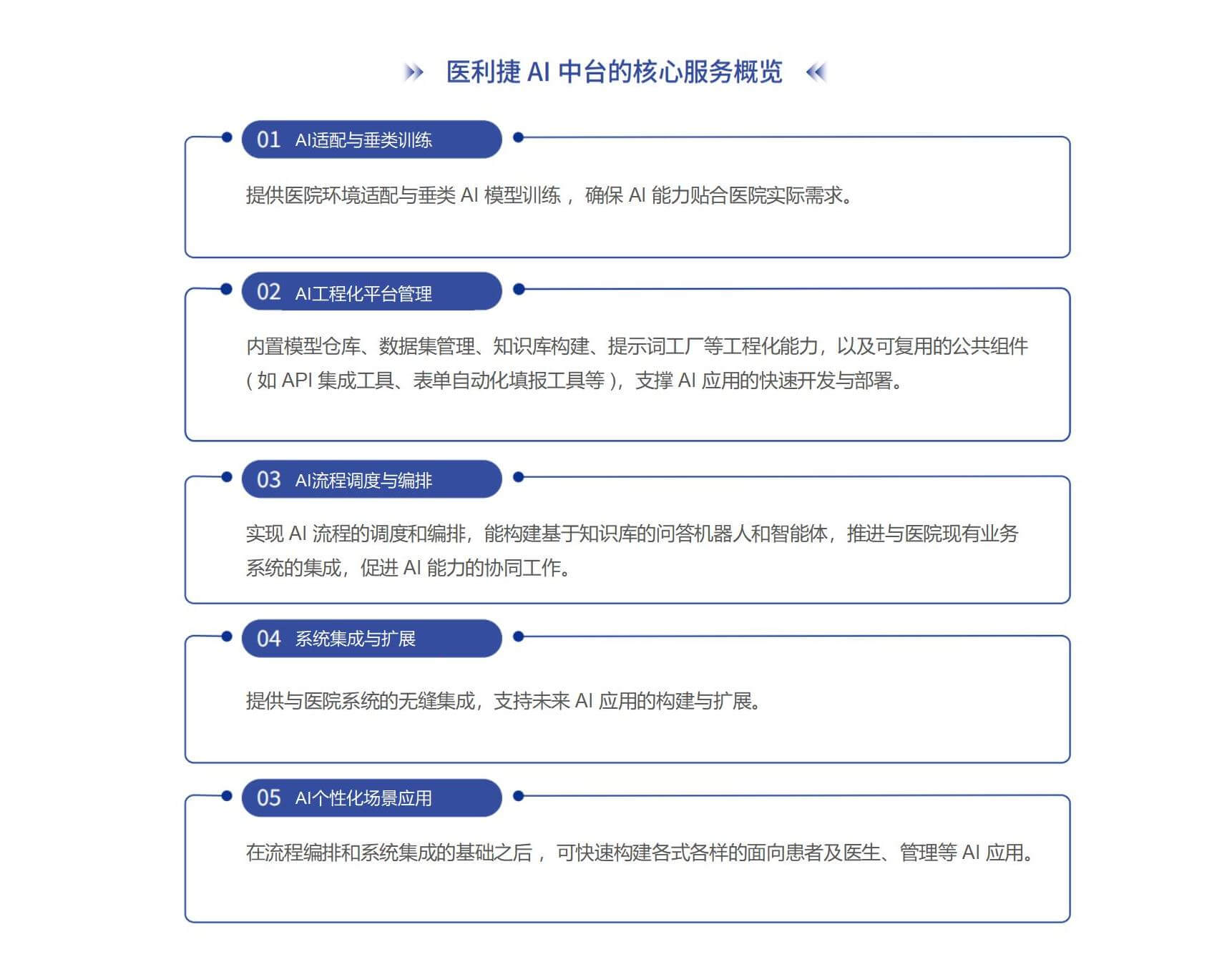 內(nèi)容圖4.jpg